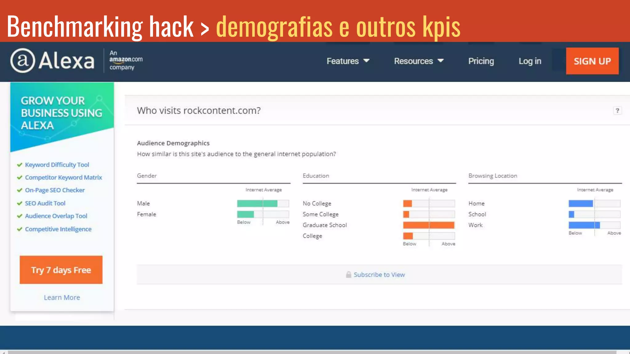 Benchmarking hack > demografias e outros kpis
 