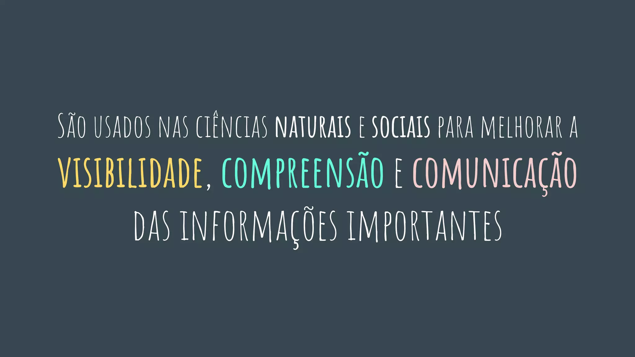 São usados nas ciências naturais e sociais para melhorar a
visibilidade, compreensão e comunicação
das informações importantes
 