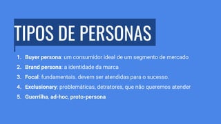 TIPOS DE PERSONAS
1. Buyer persona: um consumidor ideal de um segmento de mercado
2. Brand persona: a identidade da marca
3. Focal: fundamentais. devem ser atendidas para o sucesso.
4. Exclusionary: problemáticas, detratores, que não queremos atender
5. Guerrilha, ad-hoc, proto-persona
 