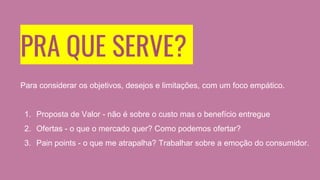 PRA QUE SERVE?
Para considerar os objetivos, desejos e limitações, com um foco empático.
1. Proposta de Valor - não é sobre o custo mas o benefício entregue
2. Ofertas - o que o mercado quer? Como podemos ofertar?
3. Pain points - o que me atrapalha? Trabalhar sobre a emoção do consumidor.
 