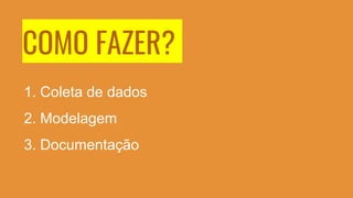 COMO FAZER?
1. Coleta de dados
2. Modelagem
3. Documentação
 