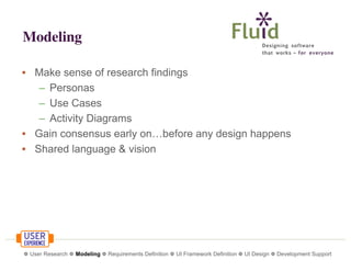 Modeling
• Make sense of research findings
– Personas
– Use Cases
– Activity Diagrams
• Gain consensus early on…before any design happens
• Shared language & vision

❁ User Research ❁ Modeling ❁ Requirements Definition ❁ UI Framework Definition ❁ UI Design ❁ Development Support

 