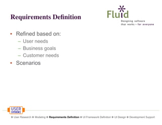 Requirements Deﬁnition
• Refined based on:
– User needs
– Business goals
– Customer needs

• Scenarios

❁ User Research ❁ Modeling ❁ Requirements Definition ❁ UI Framework Definition ❁ UI Design ❁ Development Support

 