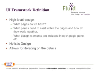 UI Framework Deﬁnition
• High level design
– What pages do we have?
– What panes need to exist within the pages and how do
they work together.
– What design elements are included in each page, pane,
etc.

• Holistic Design
• Allows for iterating on the details

❁ User Research ❁ Modeling ❁ Requirements Definition ❁ UI Framework Definition ❁ UI Design ❁ Development Support

 