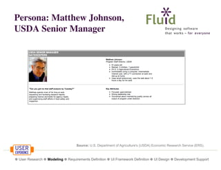 Persona: Matthew Johnson,
USDA Senior Manager

Source: U.S. Department of Agriculture's (USDA) Economic Research Service (ERS).

❁ User Research ❁ Modeling ❁ Requirements Definition ❁ UI Framework Definition ❁ UI Design ❁ Development Support

 