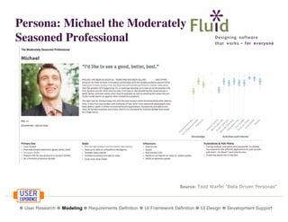 Persona: Michael the Moderately
Seasoned Professional

Source: Todd Warfel "Data Driven Personas"

❁ User Research ❁ Modeling ❁ Requirements Definition ❁ UI Framework Definition ❁ UI Design ❁ Development Support

 