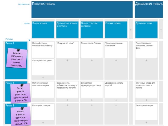 A Way To Success Тучина