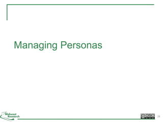 Managing Personas
28
 