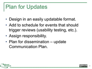 Plan for Updates
• Design in an easily updatable format.
• Add to schedule for events that should
trigger reviews (usability testing, etc.).
• Assign responsibility.
• Plan for dissemination – update
Communication Plan.
30
 