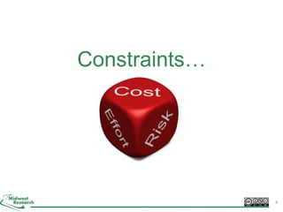 4
Constraints…
 