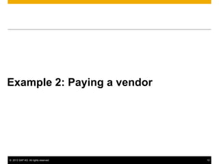 Example 2: Paying a vendor




© 2013 SAP AG. All rights reserved.   10
 