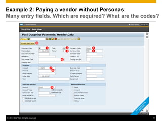 Example 2: Paying a vendor without Personas
Many entry fields. Which are required? What are the codes?




                                 
                                                     
                                                      

                                               

                                          
                                           



                                          




© 2013 SAP AG. All rights reserved.                        11
 