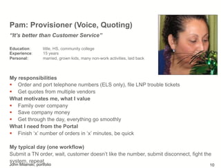 Pam: Provisioner (Voice, Quoting)
My responsibilities
!  Order and port telephone numbers (ELS only), file LNP trouble tickets
!  Get quotes from multiple vendors
What motivates me, what I value
!  Family over company
!  Save company money
!  Get through the day, everything go smoothly
What I need from the Portal
!  Finish ‘x’ number of orders in ‘x’ minutes, be quick
My typical day (one workflow)
Submit a TN order, wait, customer doesn’t like the number, submit disconnect, fight the
system, repeat
“It’s better than Customer Service”
Education: little, HS, community college
Experience: 15 years
Personal: married, grown kids, many non-work activities, laid back
John Milanski, portfolio 10
 