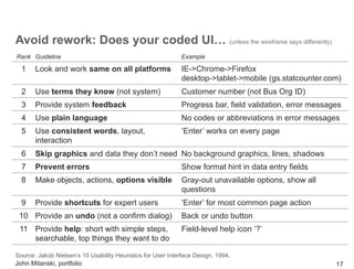 Avoid rework: Does your coded UI… (unless the wireframe says differently)
Rank Guideline Example
1 Look and work same on all platforms IE->Chrome->Firefox
desktop->tablet->mobile (gs.statcounter.com)
2 Use terms they know (not system) Customer number (not Bus Org ID)
3 Provide system feedback Progress bar, field validation, error messages
4 Use plain language No codes or abbreviations in error messages
5 Use consistent words, layout,
interaction
‘Enter’ works on every page
6 Skip graphics and data they don’t need No background graphics, lines, shadows
7 Prevent errors Show format hint in data entry fields
8 Make objects, actions, options visible Gray-out unavailable options, show all
questions
9 Provide shortcuts for expert users ‘Enter’ for most common page action
10 Provide an undo (not a confirm dialog) Back or undo button
11 Provide help: short with simple steps,
searchable, top things they want to do
Field-level help icon ‘?’
Source: Jakob Nielsen’s 10 Usability Heuristics for User Interface Design, 1994.
John Milanski, portfolio 17
 
