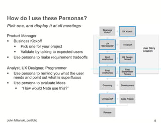 How do I use these Personas?
Product Manager
!  Business Kickoff
!  Pick one for your project
!  Validate by talking to expected users
!  Use persona to make requirement tradeoffs
Analyst, UX Designer, Programmer
!  Use persona to remind you what the user
needs and point out what is superfluous
!  Use persona to evaluate ideas
!  “How would Nate use this?”
Pick one, and display it at all meetings
John Milanski, portfolio 6
 