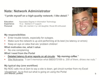 Nate: Network Administrator
My responsibilities
!  Enter trouble tickets, especially for outages.
!  Make sure the network is up and performing at its best (no latency or errors)
!  Keep an eye on sites that are ‘problem children’
What motivates me, what I value
!  No one complaining
What I need from the Portal
•  Detailed latency & error reports on all circuits: “My morning coffee.”
!  Site Nickname: “I can’t memorize what BBDD73169 is. 200 of them, drives me nuts.”
My typical day (one workflow)
My NOC calls me at 2am to say a site is down, get circuit number from my Excel
‘cheatsheet’, try to find out what is going on using the Portal
“I pride myself on a high-quality network; I like detail.”
Education: Associates Degree in Information Technology
Experience: 15 yr. Started in IT support.
Personal: 39yr. old, married, 4 yr. old daughter, Route 66 enthusiast
John Milanski, portfolio 9
 