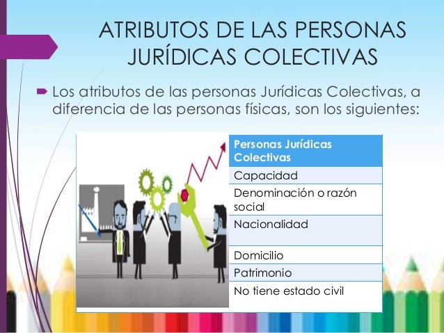 Personas juridicas colectivas