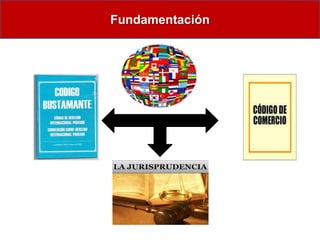 Fundamentación
 