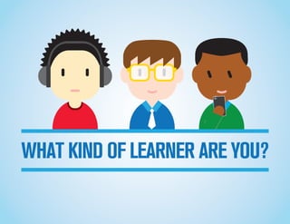 WHAT KIND OF LEARNER ARE YOU?
 