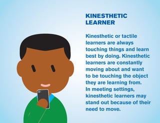 KINESTHETIC
LEARNER
Kinesthetic or tactile
learners are always
touching things and learn
best by doing. Kinesthetic
learners are constantly
moving about and want
to be touching the object
they are learning from.
In meeting settings,
kinesthetic learners may
stand out because of their
need to move.
 