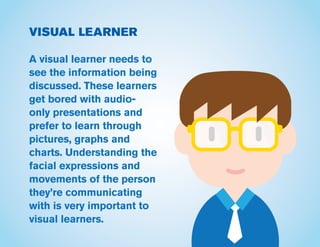 VISUAL LEARNER
A visual learner needs to
see the information being
discussed. These learners
get bored with audio-
only presentations and
prefer to learn through
pictures, graphs and
charts. Understanding the
facial expressions and
movements of the person
they’re communicating
with is very important to
visual learners.
 