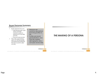 Page 4
Improve  Your  Probability  for  Success  ™  |  www.visionedgemarketing.com  |  ©1999-20112VisionEdge Marketing. VEM Proprietary. Not for reproduction or redistribution without written permission. 7
Buyer Personas Summary
 Buyer personas focus on
 identifying buyers’ pain
points and their
common points of
resistance to the sales
process.
 the purchase process
 They help organizations
zero in on the key profile
and behavioral attributes
that are crucial to sales
success.
 Personas are
narrative descriptions
that bring profiles to
life.
 Profiles are broad
generalizations, and
typically address
demographic data –
can span across roles
Improve  Your  Probability  for  Success  ™  |  www.visionedgemarketing.com  |  ©1999-20112VisionEdge Marketing. VEM Proprietary. Not for reproduction or redistribution without written permission. 8
THE MAKING OF A PERSONA
 