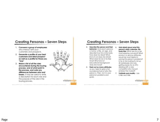 Page 7
Improve  Your  Probability  for  Success  ™  |  www.visionedgemarketing.com  |  ©1999-20112VisionEdge Marketing. VEM Proprietary. Not for reproduction or redistribution without written permission. 13
Creating Personas – Seven Steps
1. Convene a group of employees
who interact with your
customers and prospects.
2. Generate a profile of your best
customers and ideal prospect
as well as a profile for those you
“lose”
3. Make a list of all the roles
encountered during the buying
process, and at what point in
the process, and note any
differences between wins and
losses. It may be useful to write
a description for each role and
the purpose of the role in the
buying process.
Improve  Your  Probability  for  Success  ™  |  www.visionedgemarketing.com  |  ©1999-20112VisionEdge Marketing. VEM Proprietary. Not for reproduction or redistribution without written permission. 14
6. Add detail about what this
person's daily calendar, life,
looks like: What are his or her
most pressing concerns? What
product or service attributes
would be most helpful in
solving this person's problems?
Is he or she looking to roll up
20 databases into one,
getting ready for an IPO,
dealing with a new
competitor who has just
entered the market?
7. Validate and modify - Use
CABs and TABs
Creating Personas – Seven Steps
4. Describe the person and their
behavior: Give each persona
a name, a title, an age, and
describe how he or she looks.
How does he dress? What
kind of car does she drive?
What does he do in his free
time? What kind of
educational background
does she have?
5. Flesh out as many attributes
as you need to give a full,
rounded picture of who this
person is. Then, turn to your
persona's problems and
goals.
 