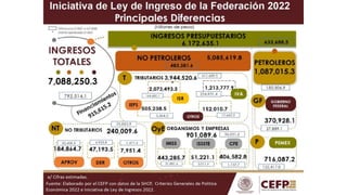 Clasificación de los impuestos
 