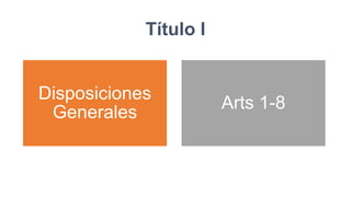 Título I
Disposiciones
Generales
Arts 1-8
 