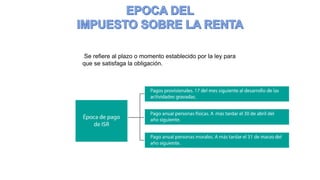 Se refiere al plazo o momento establecido por la ley para
que se satisfaga la obligación.
 