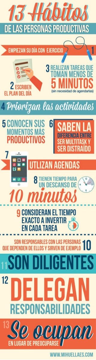 13 hábitos de las personas productivas - Ileana Esparza