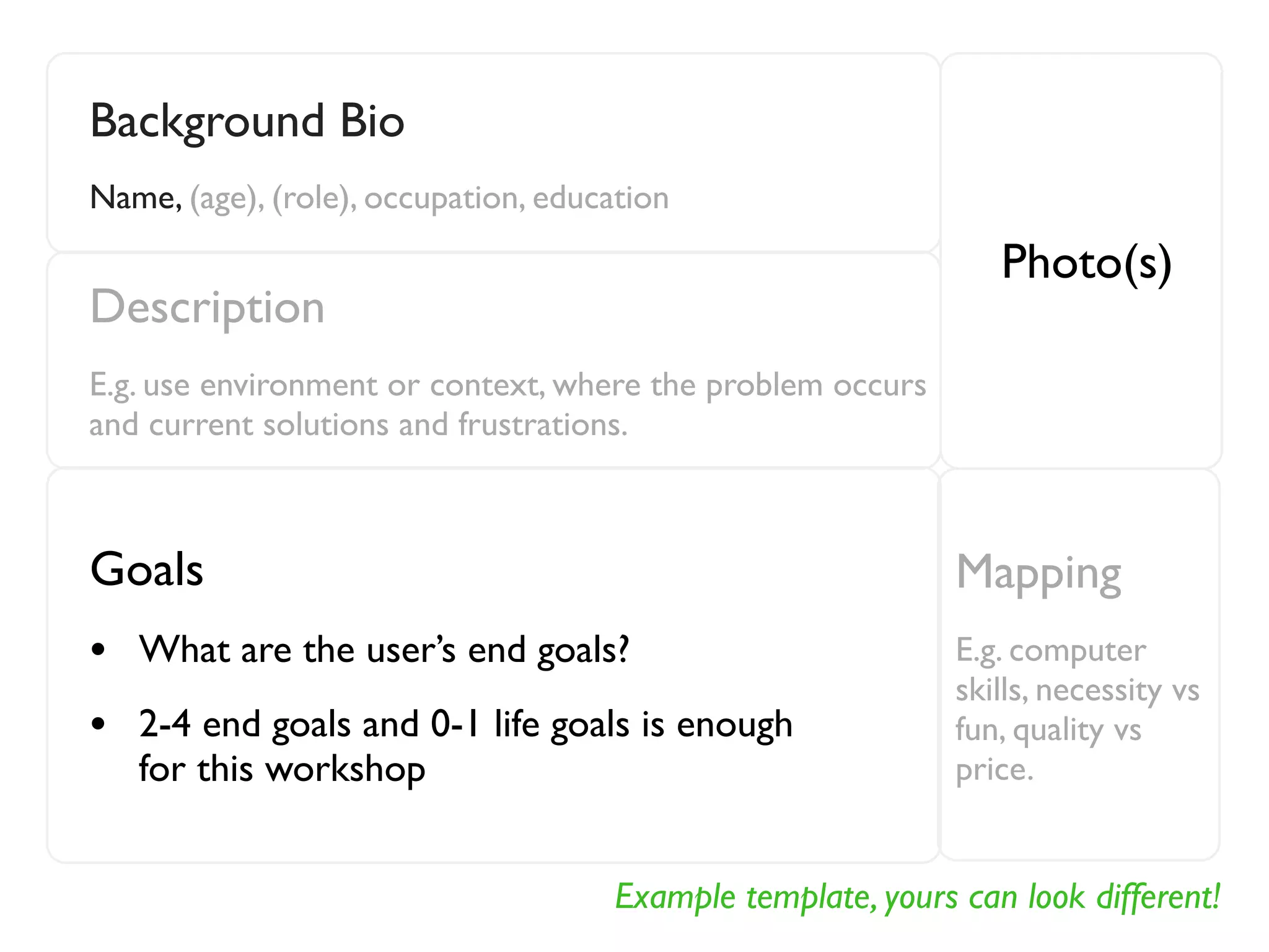 Example template, yours can look different!
Background Bio
Name, (age), (role), occupation, education
Photo(s)
Description
E.g. use environment or context, where the problem occurs
and current solutions and frustrations.
Goals
• What are the user’s end goals?
• 2-4 end goals and 0-1 life goals is enough
for this workshop
Mapping
E.g. computer
skills, necessity vs
fun, quality vs
price.
 