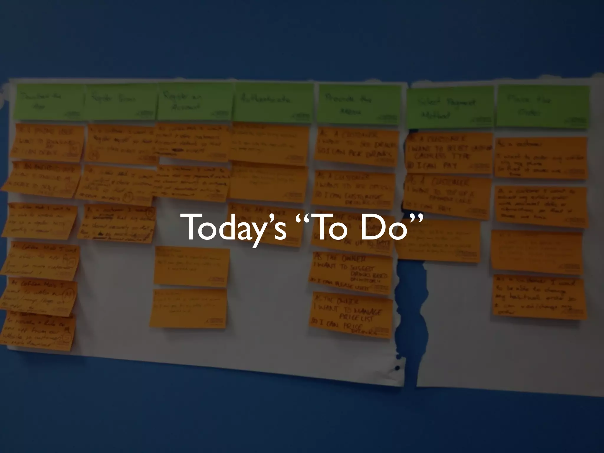Today’s “To Do”
 