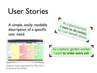 User Stories
A simple, easily readable
description of a speciﬁc
user need.
As a (persona/role)
I want to do (what),
so I can beneﬁt (how).
As a botanic garden worker
I want to order extra soil.
Original model popularized by Mike Cohn,
Screenshot: ScrumDesk
 