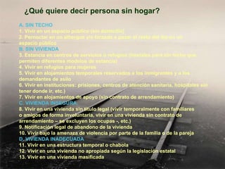 ¿Qué quiere decir persona sin hogar? A. SIN TECHO  1. Vivir en un espacio público (sin domicilio) 2. Pernoctar en un albergue y/o forzado a pasar el resto del día en un espacio público B. SIN VIVIENDA  3. Estancia en centros de servicios o refugios (hostales para sin techo que permiten diferentes modelos de estancia) 4. Vivir en refugios para mujeres 5. Vivir en alojamientos temporales reservados a los inmigrantes y a los demandantes de asilo 6. Vivir en instituciones: prisiones, centros de atención sanitaria, hospitales sin tener donde ir, etc.) 7. Vivir en alojamientos de apoyo (sin contrato de arrendamiento) C. VIVIENDA INSEGURA. 8. Vivir en una vivienda sin título legal (vivir temporalmente con familiares o amigos de forma involuntaria, vivir en una vivienda sin contrato de arrendamiento – se excluyen los ocupas -, etc.) 9. Notificación legal de abandono de la vivienda 10. Vivir bajo la amenaza de violencia por parte de la familia o de la pareja D. VIVIENDA INADECUADA 11. Vivir en una estructura temporal o chabola 12. Vivir en una vivienda no apropiada según la legislación estatal 13. Vivir en una vivienda masificada 