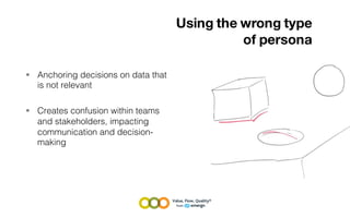 Using the wrong type
of persona
from
§ Anchoring decisions on data that
is not relevant
§ Creates confusion within teams
a...