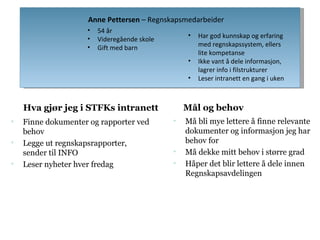 Anne Pettersen  – Regnskapsmedarbeider  ,[object Object],[object Object],[object Object],[object Object],[object Object],[object Object],Hva gjør jeg i STFKs intranett ,[object Object],[object Object],[object Object],Mål og behov ,[object Object],[object Object],[object Object]