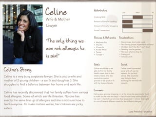Celine

Wife & Mother
Lawyer

Attributes

Low

Med

Hi

Cooking Skills
Amount of time for cooking
Amount of time for shopping
Social Connections

“The only thing we
are not allergic to
is air!”
Celine’s Story
Celine is a very busy corporate lawyer. She is also a wife and
mother of 2 young children - a son 5 and daughter 3. She
struggles to find a balance between her home and work life.

!

Celine has recently discovered that her family suffers from various
food allergies. Some of which are life threaten. No one has
exactly the same line up of allergies and she is not sure how to
feed everyone. To make matters worse, her children are picky
eaters.

Devices & Networks
•
•
•
•
•
•

Macbook Pro
iPad Air
iPhone 5c
Kindle White
Twitter
Google +

Frustrations
•
•
•
•
•
•
•

Becoming a short order cook
Not having proper ingredients on hand
Children don’t like the “new” food
Sending food to parties
Not sure what to shop for
Eating out
School Lunch

Goals

Social

Celine would like to be
able to find her family
health meals that fit their
dietary needs. She also
wants the creation
process to be quick to fit
with her busy schedule.

Celine is well connected
social and will use her
network for tips and
advice. She would be
very likely to share
anything she learned with
network.

Scenario
Celine goes grocery shopping >> at the store she searches for food
to make for the next few days >> her children keep adding food to
her cart >> her bill is a lot more than expected >> dinner that night
is a mix of several different meals for the different allergies.

Dara Pressley - @uxdiva

 