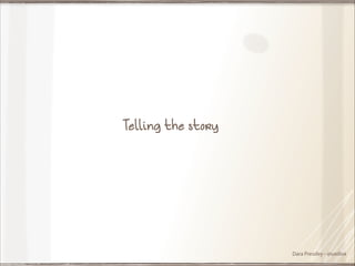 Telling the story

Dara Pressley - @uxdiva

 