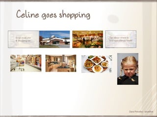 Celine goes shopping
Email meal plan
& Shopping list

Tips about where to
find hypo-allergic foods

Dara Pressley - @uxdiva

 