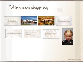 Celine goes shopping
Tips about where to
find hypo-allergic foods

Email meal plan
& Shopping list

Teach children to read labels

Time savers and helpful
products

Single meals that work
for everyone

Dara Pressley - @uxdiva

 