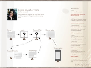 Annotations

Celine plans her menu

1) Home
Celine opens the home page

(mother persona)

!

Celine is putting together her meal plan for the
week in preparation for going to the grocery
store.

Celine expects to see her menu plan
OR login functionality

!

2) Login
Celine logs in to the website. Her page
is refreshed to her personal plan page.

!
!

Login functionality needs to exist

Home

Personal Plan

Login

3) Personal Plan page
Celine reviews the menu plan created
for her. She knows that some of the
meals would not work for her family,
and wants to change them.

Shopping List

!
!

Ability to personalize menu.

1

2

3

4) Search
Celine searches for menu options.
After finding one that looks interesting
she clicks on it to view more

6

!

5) Recipe page
The recipe looks perfect. Celine saves
the recipe to her personal recipe book
and adds to menu plan.

Shopping List
Search & Results

Recipe Page

!
!

Ability to save and add to plan.
6) Shopping List
Celine Exports her meal plan to the
shopping list. She doesn’t need
everything and wants to adjust the list

!
!

Ability to tweak list

4

5
7

7) Shopping list - mobile
At the store, Celine reviews her list as she
shops.

Dara Pressley - @uxdiva

 