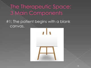 #1: The patient begins with a blank
canvas.
18
 