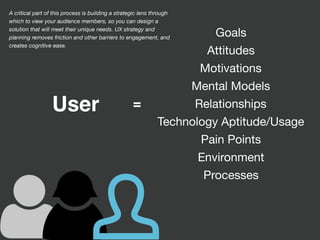 User =
Goals

Attitudes

Motivations

Mental Models

Relationships

Technology Aptitude/Usage

Pain Points

Environment

Processes
A critical part of this process is building a strategic lens through
which to view your audience members, so you can design a
solution that will meet their unique needs. UX strategy and
planning removes friction and other barriers to engagement, and
creates cognitive ease.
 