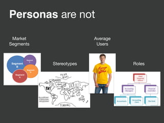 Personas are not
Market 

Segments
Stereotypes
Average 

Users
Roles
 