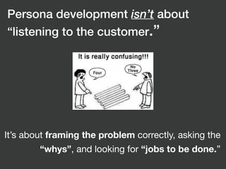 Persona development isn’t about
“listening to the customer.”
It’s about framing the problem correctly, asking the
“whys”, and looking for “jobs to be done.”
 