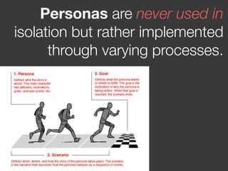 Personas are never used in
isolation but rather implemented
through varying processes.
 