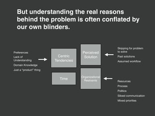 But understanding the real reasons
behind the problem is often conﬂated by
our own blinders.
Centric
Tendencies
Organizational
Restraints
Time
Perceived
Solution
Preferences

Lack of
Understanding

Domain Knowledge

Just a “product” thing
Resources

Process

Politics

Siloed communication

Mixed priorities
Skipping for problem
to solve

Past solutions

Assumed workﬂow
 