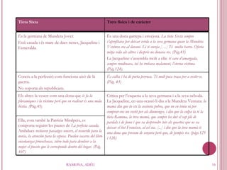 RAMONA, ADÉU Tieta Sixta Trets físics i de caràcter És la germana de Mundeta Jover. Està casada i és mare de dues nenes, Jacqueline i Esmeralda. És una dona garrepa i envejosa.  La tieta Sixta sempre s’aprofitava per deixar verda a la seva germana quan la Mundeta Ventura era al davant. Li té enveja […] Té   molta barra .  Oferia mitja vida als altres i després no donava res. (Pàg.43) La Jacqueline s’assembla molt a ella:  té cara d’amargada, sempre rondinava, tot ho trobava malament, l’eterna víctima. (Pàg.124). Coneix a la perfecció com funciona això de la guerra. No soporta als republicans.  És calba i ha de porta perruca. Té molt poca traça per a vestir-se. (Pàg. 43) Els altres la veuen com una dona que  és fa la ploramiques i la víctima però que en realirar és una mala bèstia. ( Pàg.45) Crítica per l’esquena a la seva germana i a la seva neboda. La Jacqueline, en una ocasió li diu a la Mundeta Ventura:  la mamà diu que tu ets la cosineta pobra, que no en teniu ni per comprar-vos un vestit per als diumenges, i diu que la culpa la té la tieta Ramona, la teva mamà, que sempre ha dut el cap ple de pardals i de fums i que va desprendre tots els quartus que us va deixar el tiet Francisco, al cel sia. [...] i diu que la teva mamà és una dona que presum de senyora però que, de pempis res. (pàgs.125 i 126)  Ella, com també la Patrícia Miralpeix, es comporta seguint les pautes de  La perfecta casada.  Ambdues  recitaven passatges sencers, el recuerdo para la novia, la atención para la esposa. Pueden sacarse del libro enseñanzas provechosas, sobre todo para devolver a la mujer el puesto que le corresponde dentro del hogar. (Pàg. 107) 