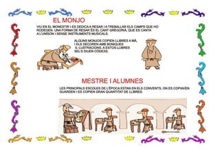 EL MONJOEL MONJO
VIU EN EL MONESTIR I ES DEDICA A RESAR I A TREBALLAR ELS CAMPS QUE HO
RODEGEN. UNA FORMA DE RESAR ÉS EL CANT GREGORIÀ, QUE ES CANTA
A L’UNÍSON I SENSE INSTRUMENTS MUSICALS.
VIU EN EL MONESTIR I ES DEDICA A RESAR I A TREBALLAR ELS CAMPS QUE HO
RODEGEN. UNA FORMA DE RESAR ÉS EL CANT GREGORIÀ, QUE ES CANTA
A L’UNÍSON I SENSE INSTRUMENTS MUSICALS.
ALGUNS MONJOS COPIEN LLIBRES A MÀ,
I ELS DECOREN AMB BONIQUES
IL·LUSTRACIONS. A ESTOS LLIBRES
SEL’S DIUEN CÒDEXS.
ALGUNS MONJOS COPIEN LLIBRES A MÀ,
I ELS DECOREN AMB BONIQUES
IL·LUSTRACIONS. A ESTOS LLIBRES
SEL’S DIUEN CÒDEXS.
MESTRE I ALUMNESMESTRE I ALUMNES
LES PRINCIPALS ESCOLES DE L’ÈPOCA ESTAN EN ELS CONVENTS, ON ES COPIAVEN
GUARDEN I ES COPIEN GRAN QUANTITAT DE LLIBRES.
LES PRINCIPALS ESCOLES DE L’ÈPOCA ESTAN EN ELS CONVENTS, ON ES COPIAVEN
GUARDEN I ES COPIEN GRAN QUANTITAT DE LLIBRES.
 